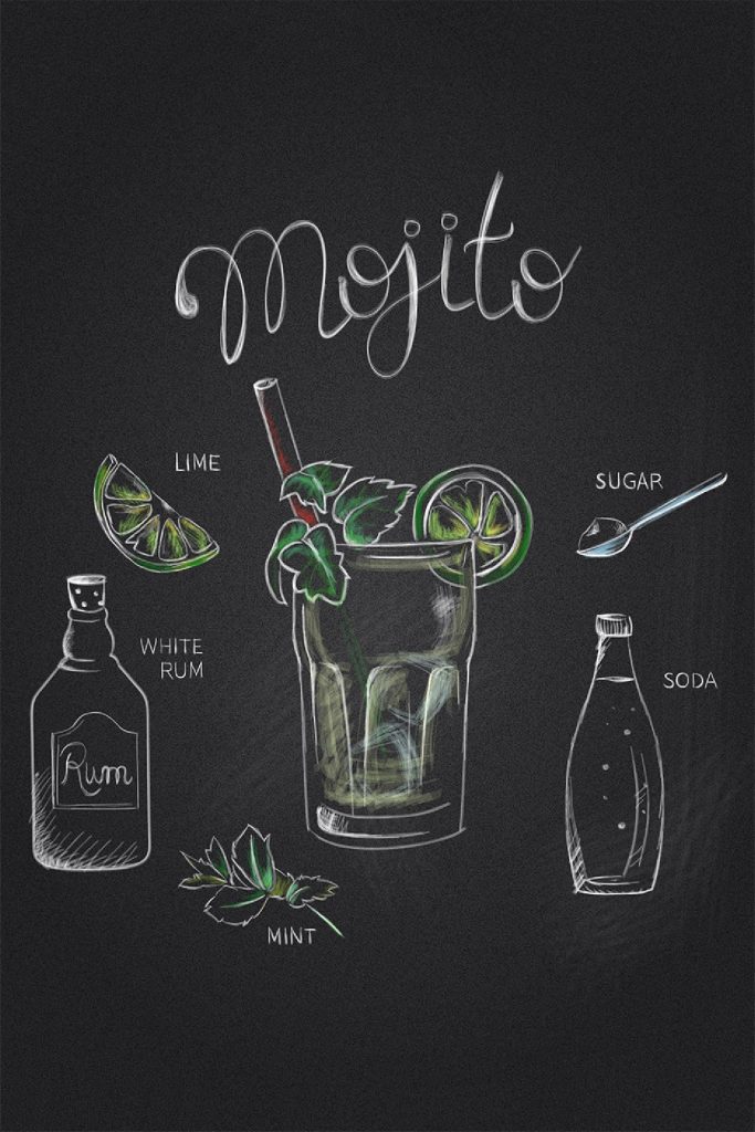 Chalk drawing of a drink