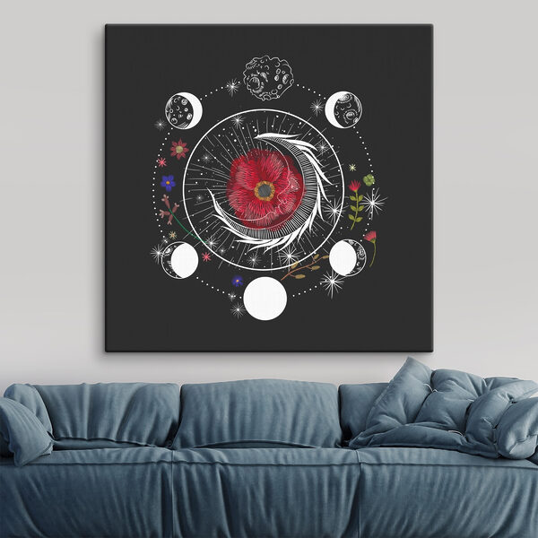 Drawing of a flower and moon phases Drawing of a flower and moon phases