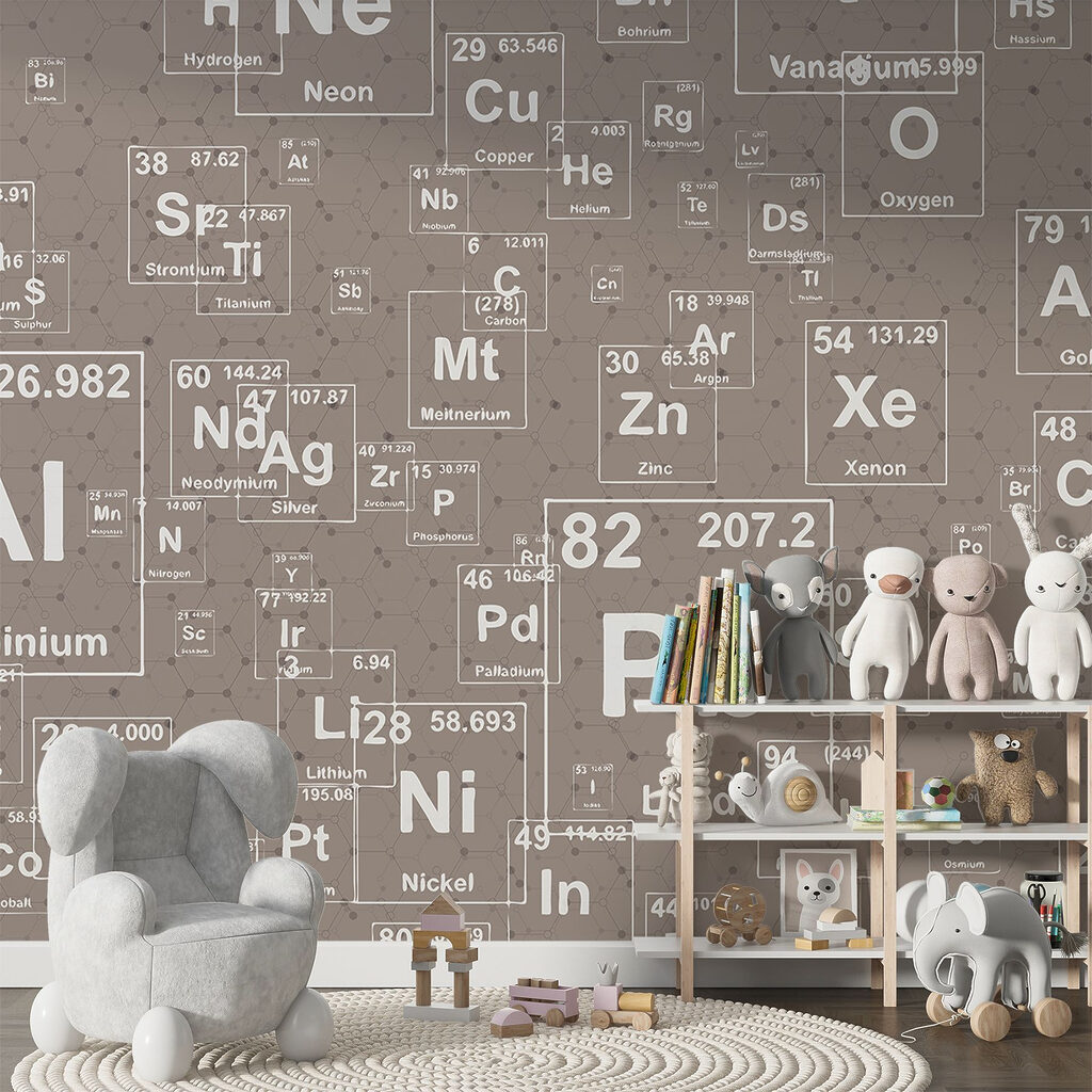 Pattern of periodic table elements