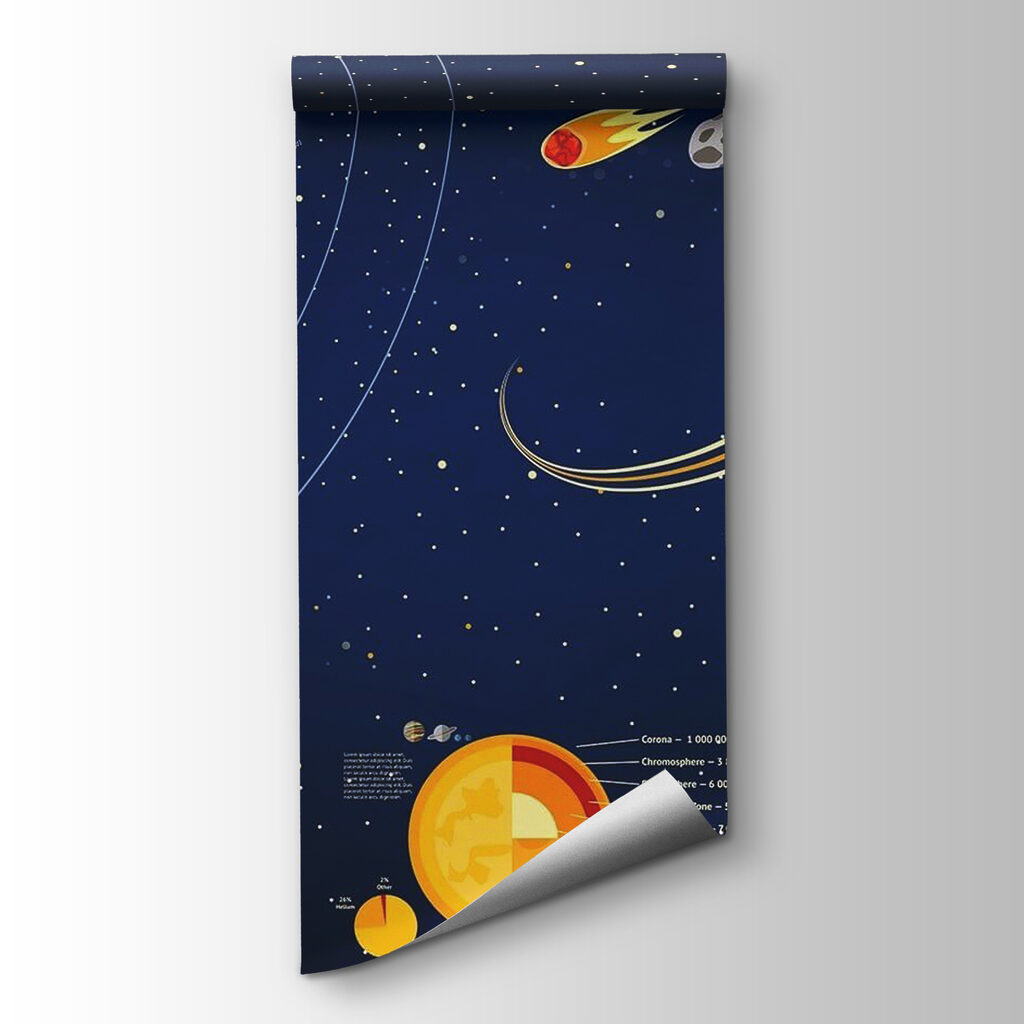 Poster of planets and a rocket