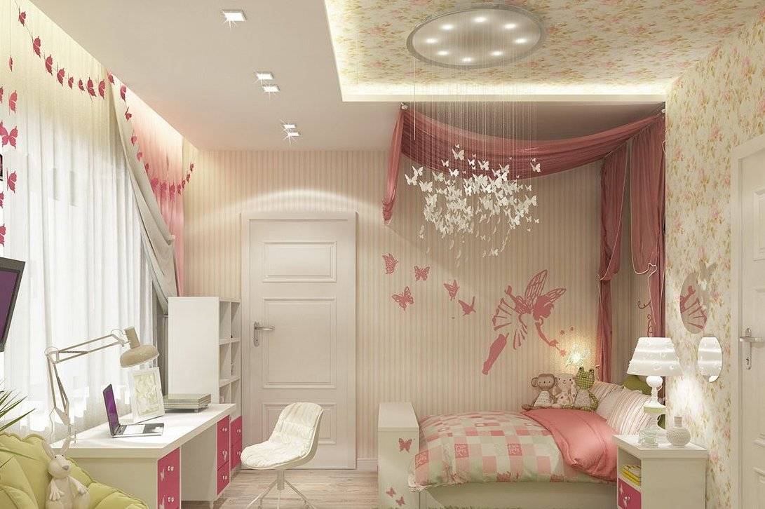 стіни з гіпсокартону в дитячій