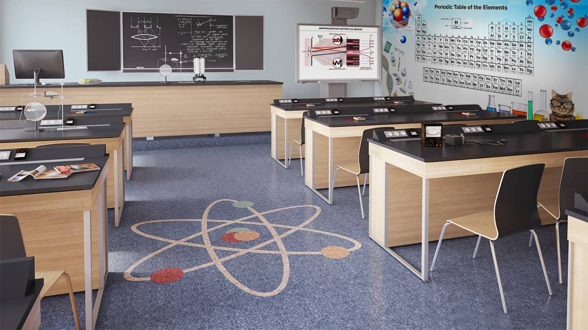 фото шпалери для шкільного класу